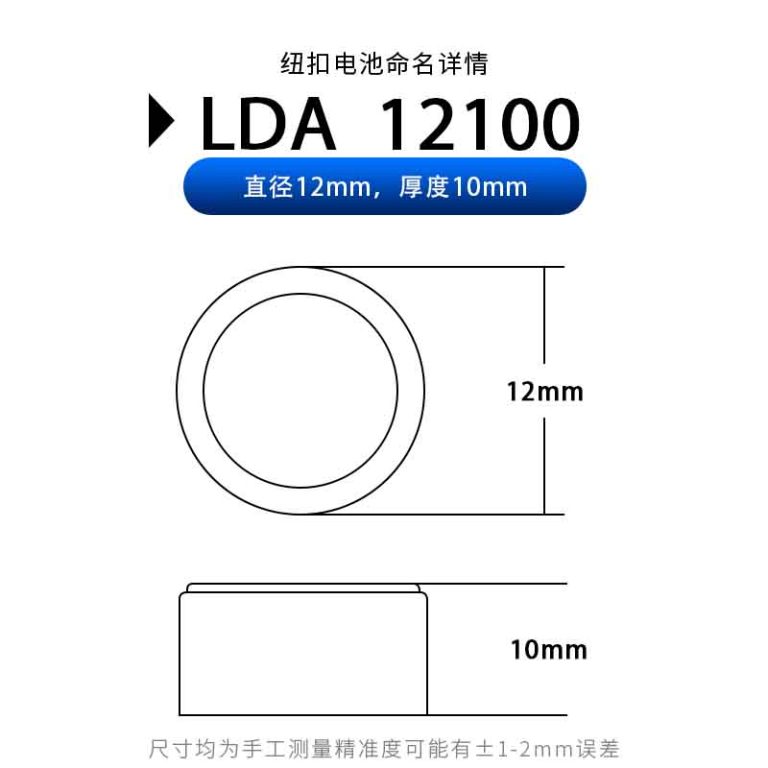 12100